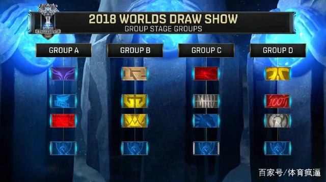 Wink：我们的成长是在打强队的时候会充满进攻性